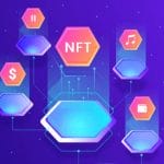 NFT app development