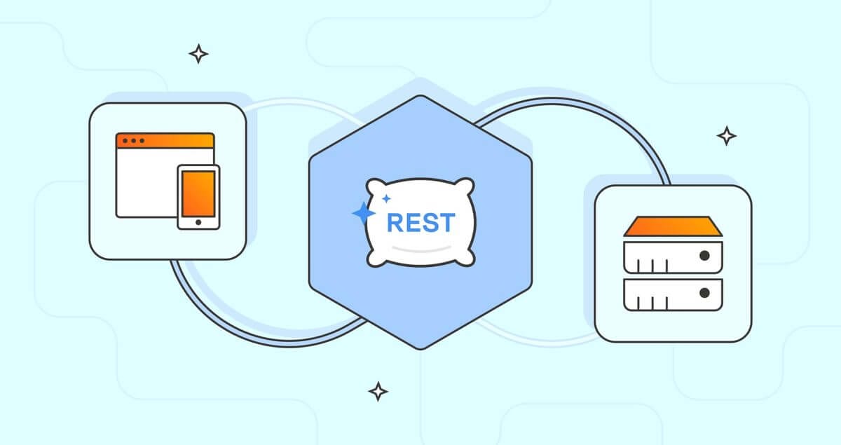 What Is A Rest Api