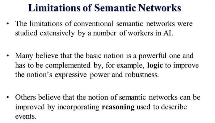 Limitations of semantic web